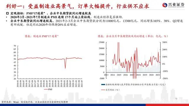 機床行業深度報告：格局優化，替代提速，龍頭業績行情漸行漸近(圖18)