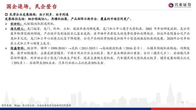 機床行業深度報告：格局優化，替代提速，龍頭業績行情漸行漸近(圖40)