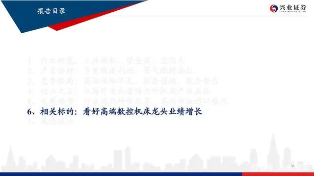 機床行業深度報告：格局優化，替代提速，龍頭業績行情漸行漸近(圖58)