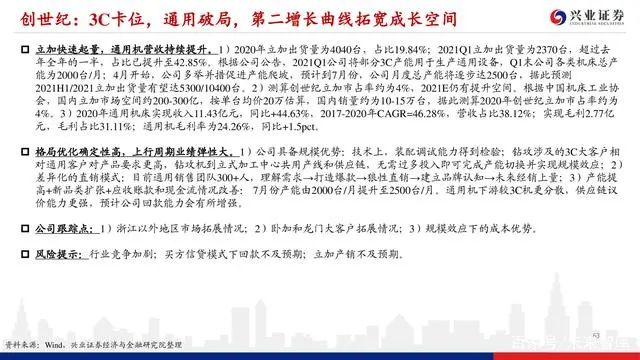 機床行業深度報告：格局優化，替代提速，龍頭業績行情漸行漸近(圖61)