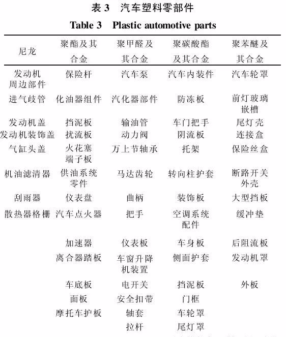 新技術(shù)來(lái)了：汽車沖壓成型，一起學(xué)習(xí)(圖14)