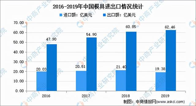 沖床的發(fā)展歷史(圖6)
