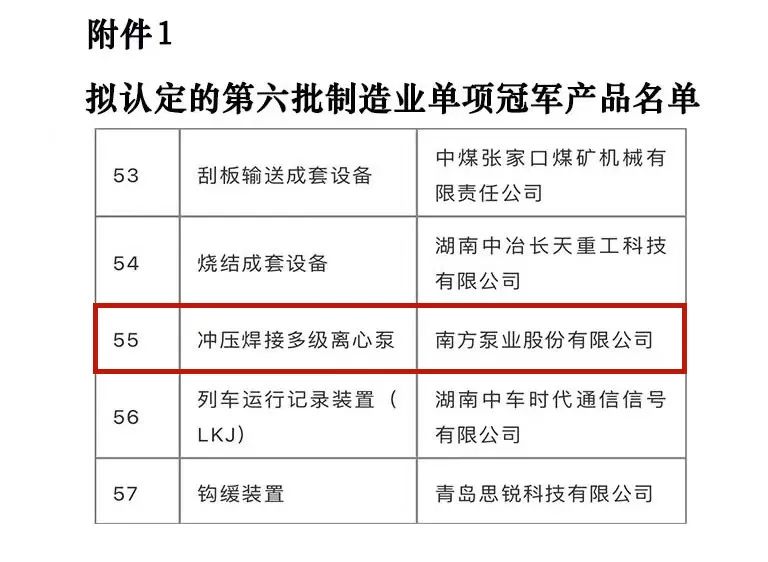 南方泵業(yè)“沖壓焊接多級(jí)離心泵”獲第六批“制造業(yè)單項(xiàng)冠軍產(chǎn)品”(圖3)